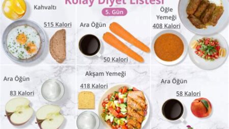 Diyet Yaparken Yemek Planı Nasıl Hazırlanır?