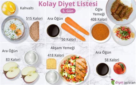 Diyet Yaparken Yemek Planı Nasıl Hazırlanır?