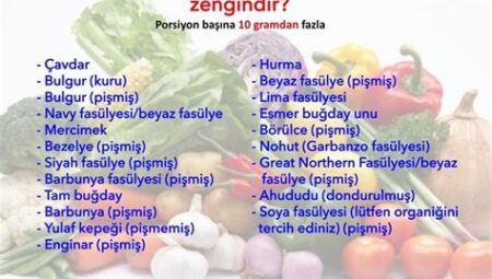 Hangi Besinler Lif Bakımından Zengindir?